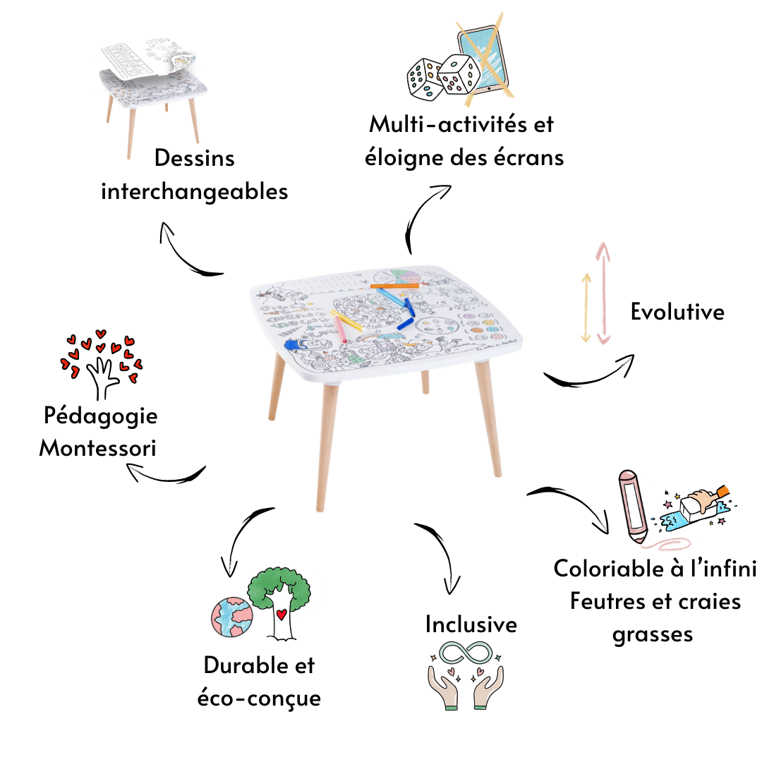 Spalvinimo stalas - MENININKO DIRBTUVĖS